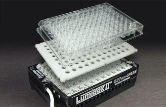 Using Lumidox® II Lens Mat LED Arrays with Cell Culture Plates ...