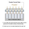 Powder Funnel Plate, 24-Well (with 18mm Spacing) for 15 x 45mm, 4mL Vials - Image 3